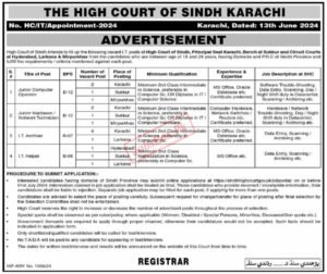 Sindh high Court jobs 2024 