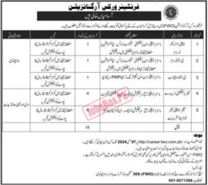 Frontier work organization FWO jobs 2024 online forms career